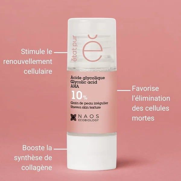 ACTIF PUR - Acide Glycolique AHA 10% - Grain de Peau Irrégulier - Visage, 15ml