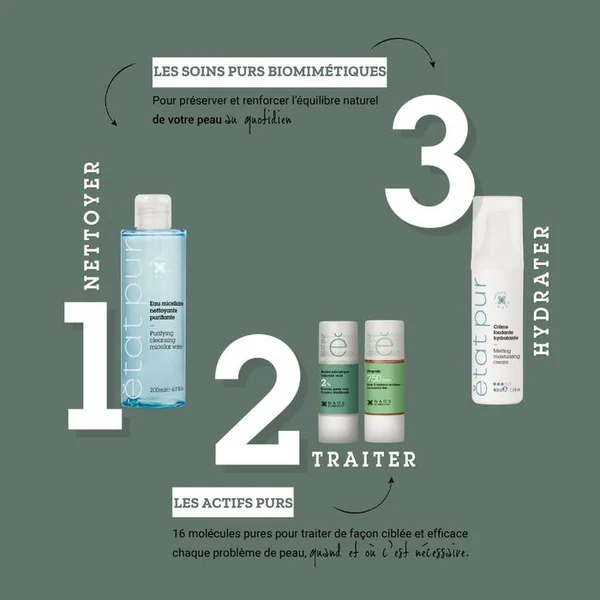 ACTIF PUR - Acide Salicylique 2% - Boutons et Points Noirs - Visage et Corps, 15ml