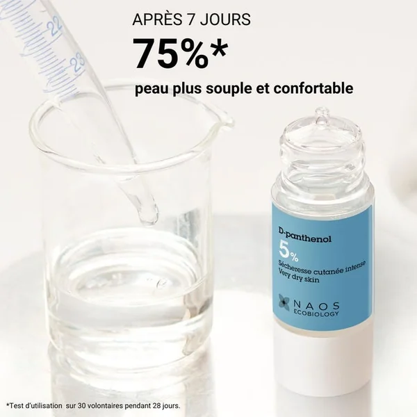 ACTIF PUR - D-Panthénol 5% - Sécheresse Cutanée Intense - Visage et Corps, 15ml