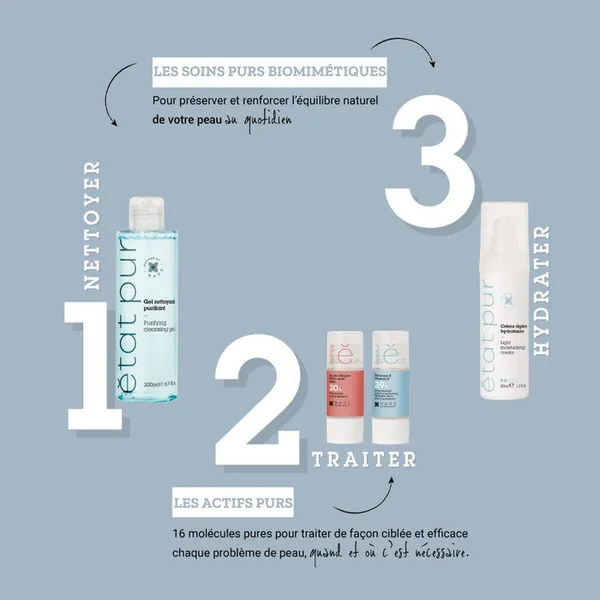 ACTIF PUR - Vitamine E 3,9% - Stress Oxydatif Soleil ou Pollution - Visage, 15ml