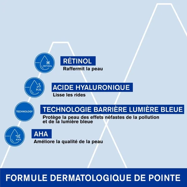 AGE LIFT - Sérum Intensif Lissant Fermeté - Tous Types de Peaux, 30ml