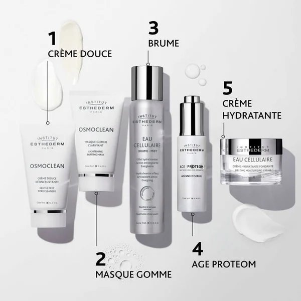 AGE PROTEOM - Advanced Sérum - Visage - Tous Types de Peaux, 30ml