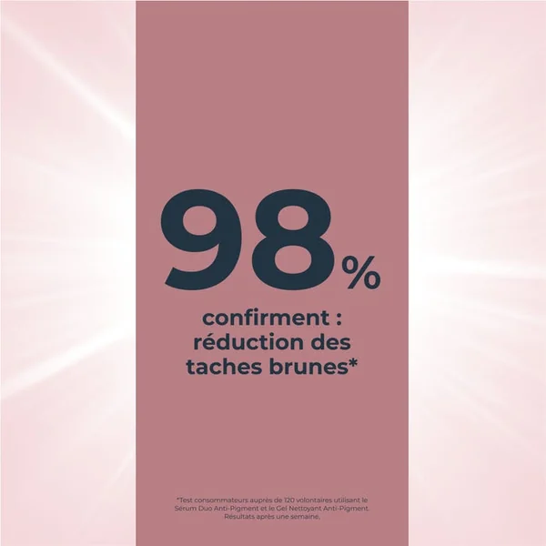 ANTI-PIGMENT - Gel Nettoyant - Visage - Tout Types de Peaux, 400ml