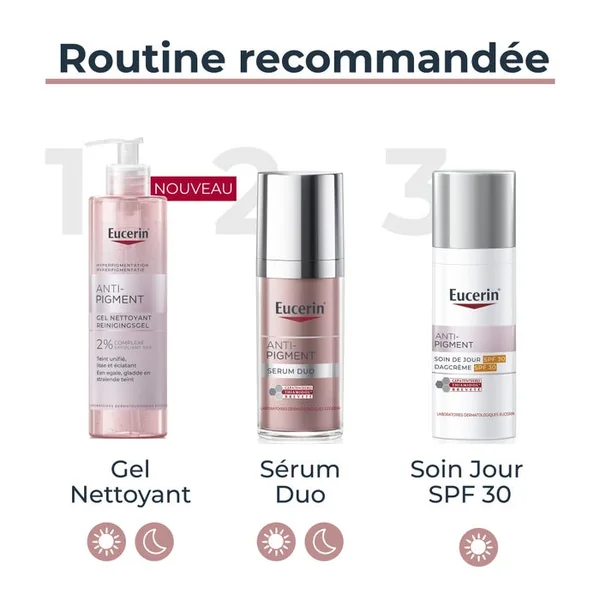 ANTI-PIGMENT - Gel Nettoyant - Visage - Tout Types de Peaux, 400ml