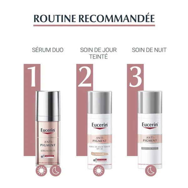 ANTI-PIGMENT - Soin de Jour Teinté Medium SPF30 - Visage - Tous Types de Peaux, 50ml