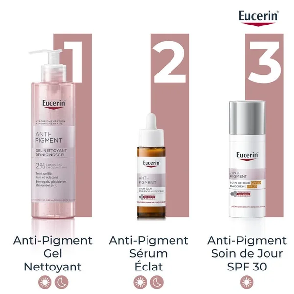 ANTI-PIGMENT - Sérum Éclat - Visage - Tous Types de Peaux, 30ml