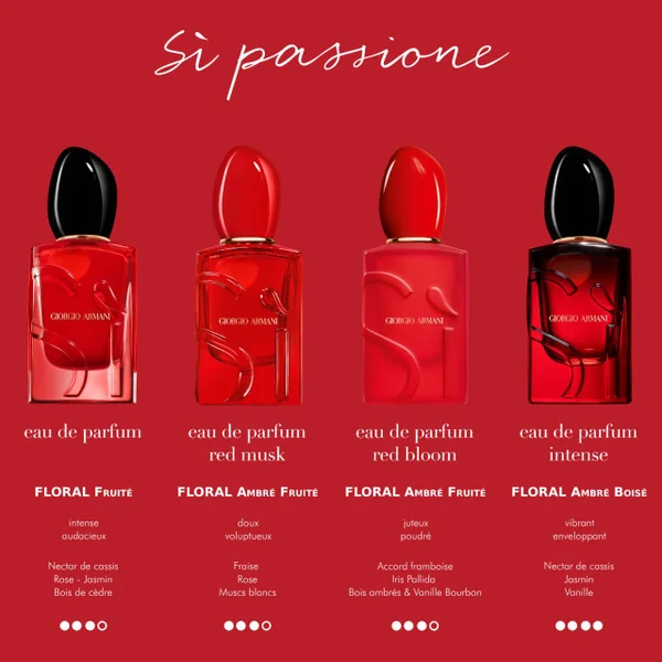 Armani - Sì Passione Eau de Parfum