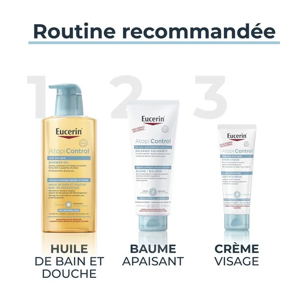 ATOPICONTROL - Huile de Bain et Douche - Corps - Peaux Atopiques, 400ml