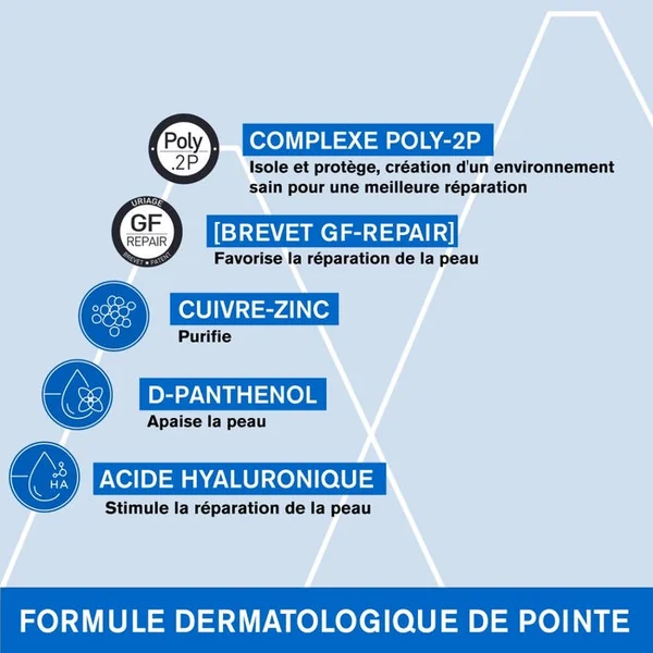 BARIÉDERM-CICA - Crème Réparatrice au Cuivre-Zinc - Visage et Corps - Peaux Fragilisées et Irritées, 40ml
