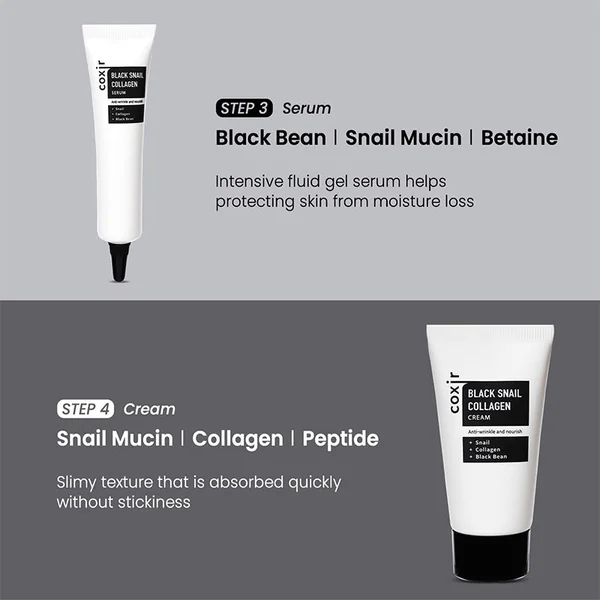 Black Snail Starter Kit