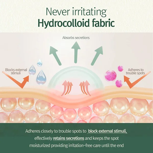 Calming Clear Spot Patch (Intensive Care)