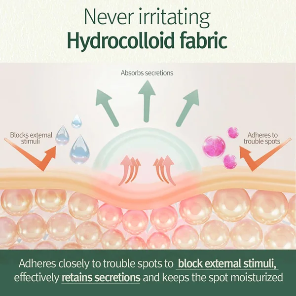 Calming Clear Spot Patch (Intensive Care + Slim Care)