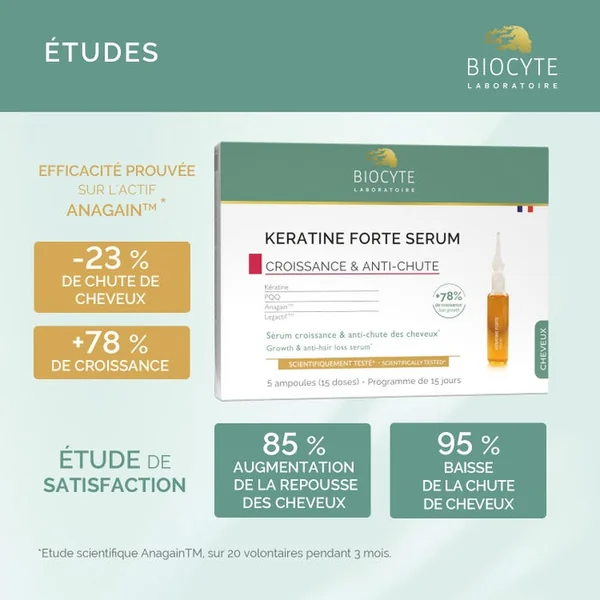 CAPILLAIRE - Keratine Forte Serum Croissance & Anti-Chute, 5 Ampoules (15 doses)