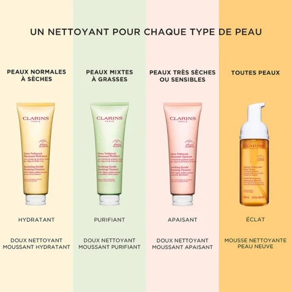 Clarins - Doux Nettoyant Moussant Apaisant Peaux très sèches ou sensibles