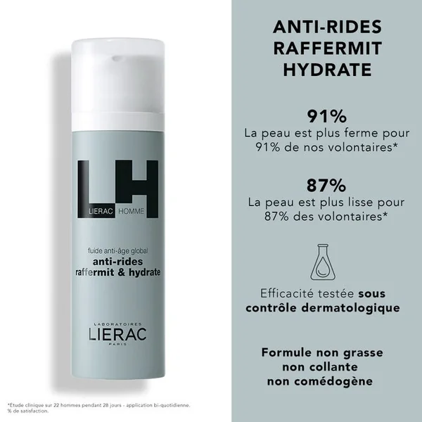 COFFRET LIERAC HOMME - Fluide Anti-ge Global 50ml + Déodorant Anti-Transpirant 50ml Offert