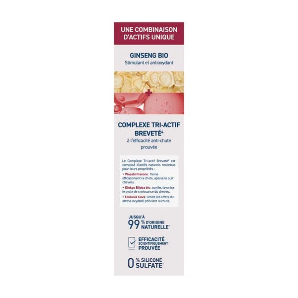 Coffret Routine Capillaire Anti-chute Shampooing et Sérum