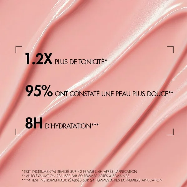 COLLAGEN FIT - Lait Hydratant et Raffermissant - Corps, 400ml