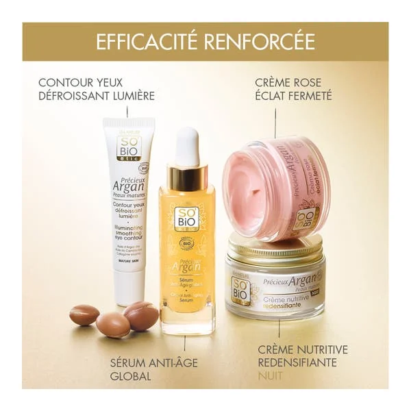 Contour yeux défroissant lumière