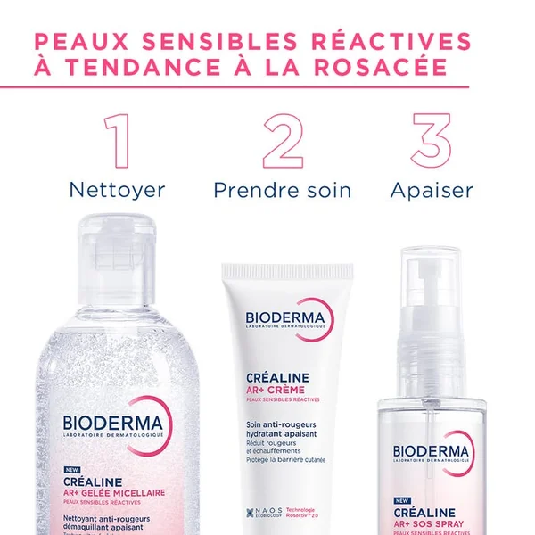 CREALINE AR+ GELEE MICELLAIRE - Nettoyant Anti-Rougeurs Démaquillant Apaisant - Visage et Yeux - Peaux Sensibles Réactives, 250ml