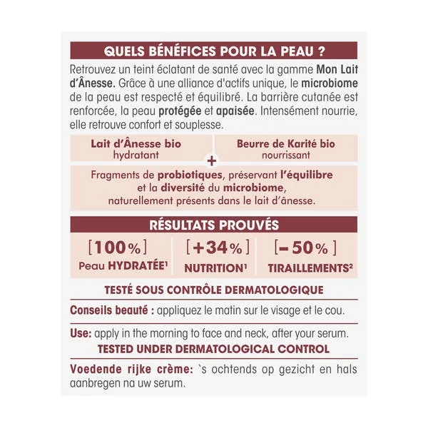 Crème onctueuse nourrissante - Mon lait d'ânesse