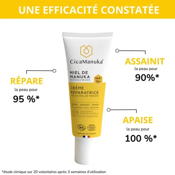 Crème Réparatrice au Miel de Manuka Bio - Peaux Abîmées, Irritées et Desséchées, 40ml