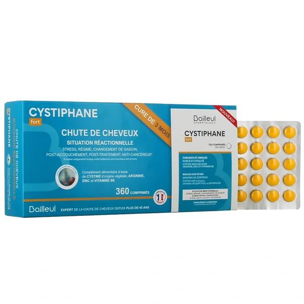 Cystiphane Fort Situation Réactionnelle