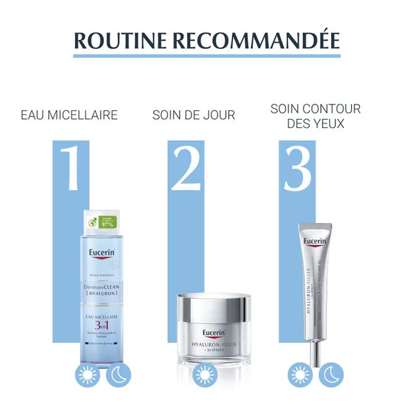 DERMATOCLEAN HYALURON - Lotion Micellaire 3 en 1 - Visage - Tous Types de Peaux, 400ml