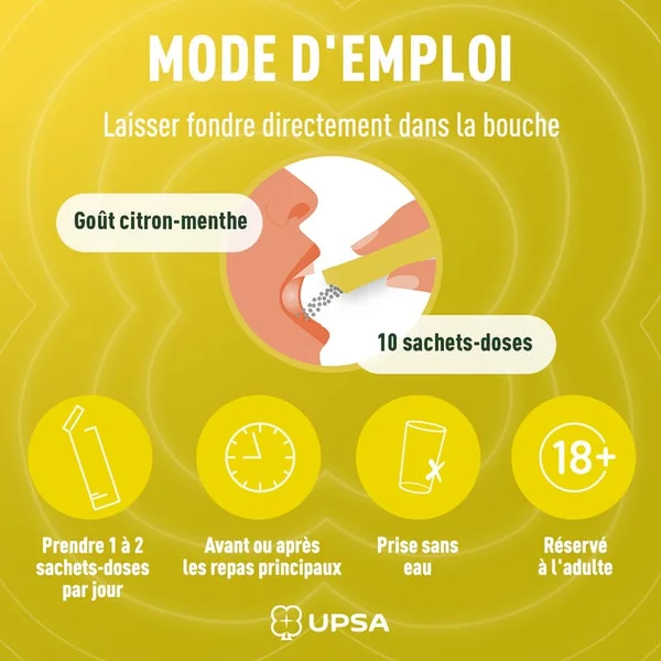 DIGESTION - Citrate de Bétaïne et Citrate de Calcium - Goût Citron Menthe, 10 Sachets Doses