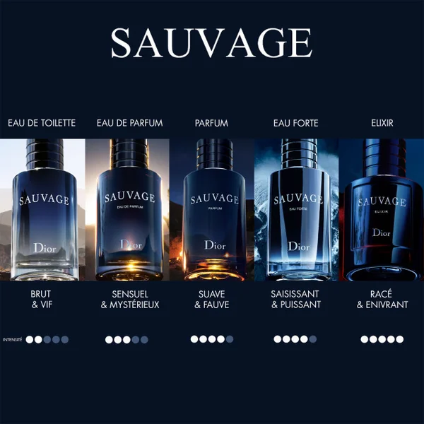 Dior Sauvage Elixir Parfum