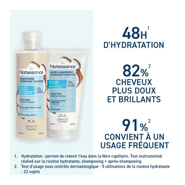 Duo hydratant douceur