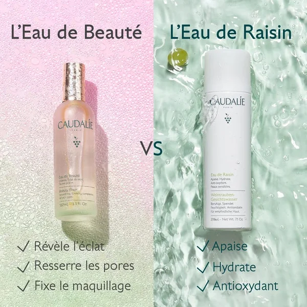 EAU DE BEAUTÉ - Tous Types de Peaux, 100ml
