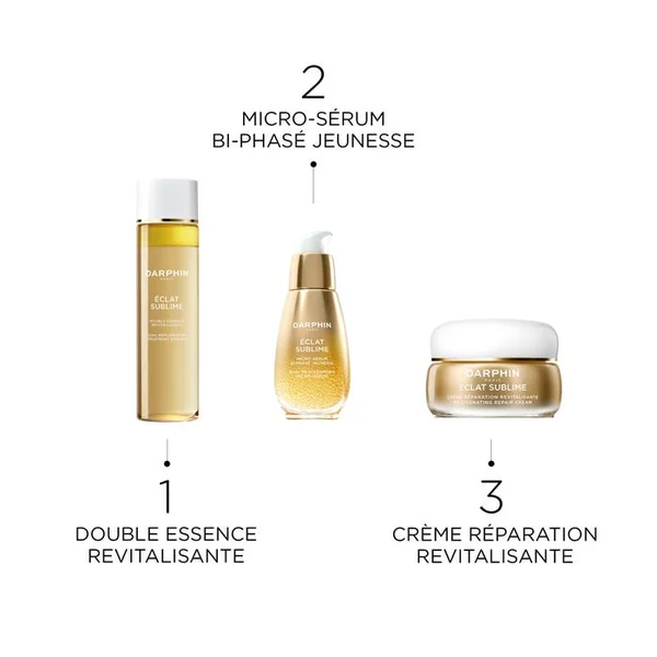 ECLAT SUBLIME - Double Essence Revitalisante - Visage - Tous Types de Peaux, 150ml