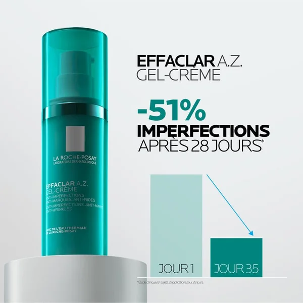 EFFACLAR A.Z. - Gel-Crème Anti-Imperfections, Anti-Marques, Anti-Rides - Peaux grasses tendance acnéique, 40ml
