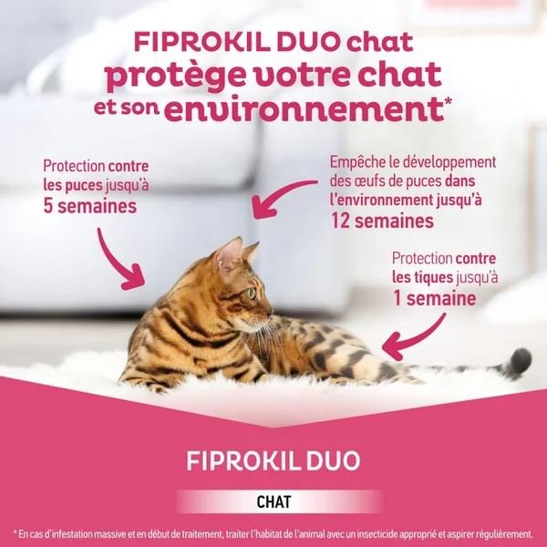 Fiprokil Duo 50mg/60mg Spot-On Chats - De 1 à 6kg, 4 Unités