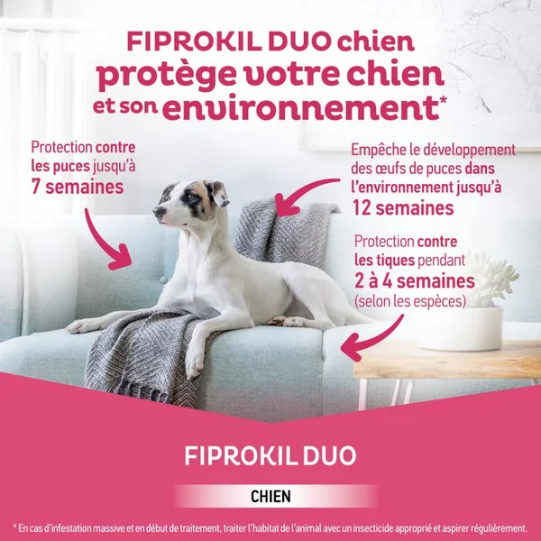 Fiprokil Duo Spot-On Antiparasitaires Externes 134mg/40mg - Pour Chiens de 10 à 20kg, 4 unités