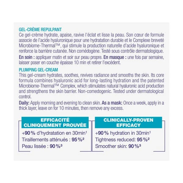 Gel-crème repulpant