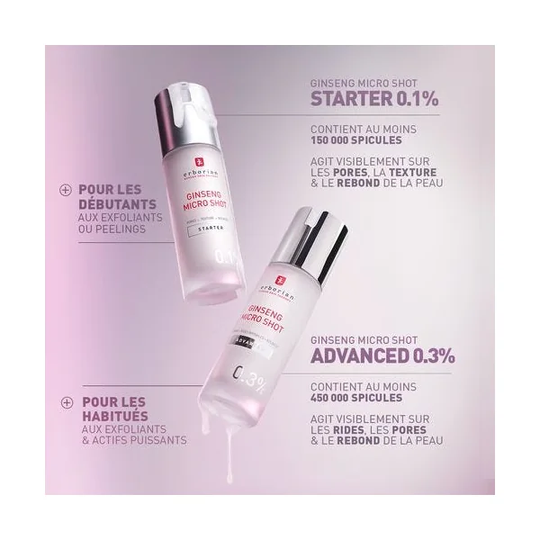 GINSENG MICRO SHOT - Sérum Micro-Infusion Retexturant 0.1% Starter - Tous Types de Peaux, 10ml