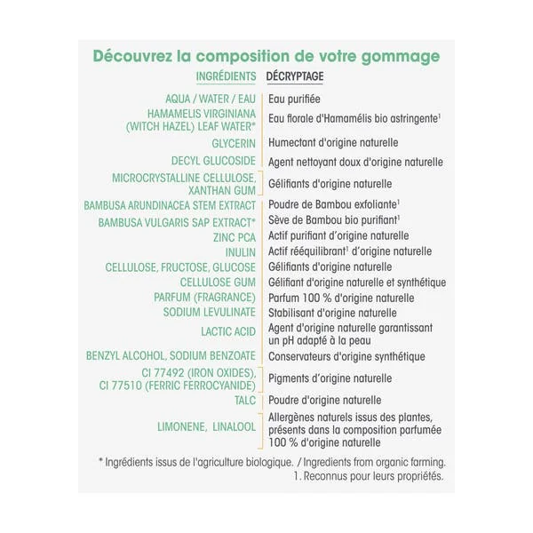 Gommage lissant désincrustant