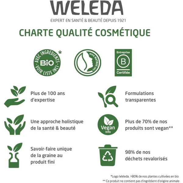 GRENADE ET MACA - Sérum Raffermissant Bio - Tous Types de Peaux, 30ml