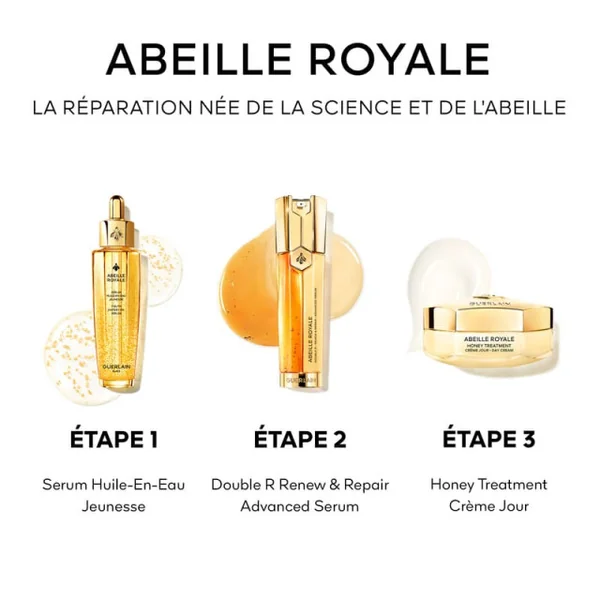 Guerlain - Abeille Royale Coffret Anti-ge Huile-en-Eau Jeunesse
