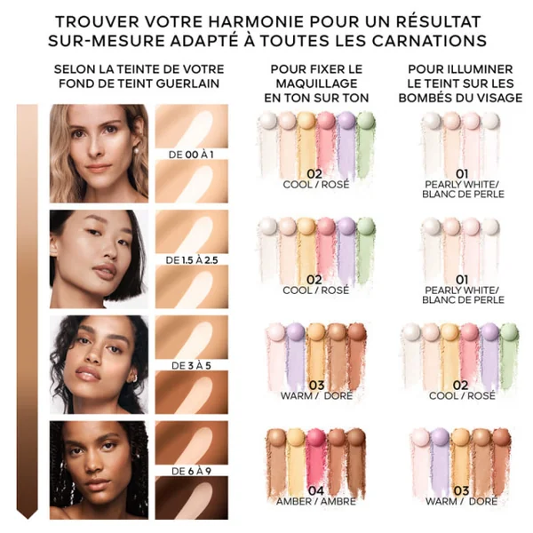 Guerlain - Météorites Perles de Poudre Révélatrices de Lumière