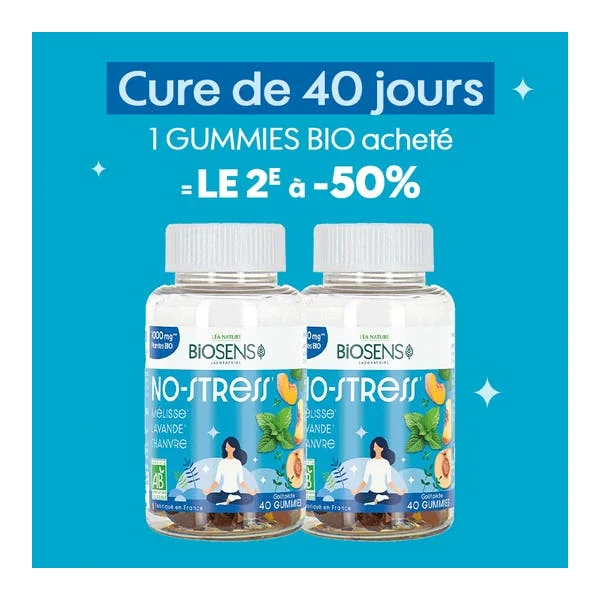 Gummies No Stress
