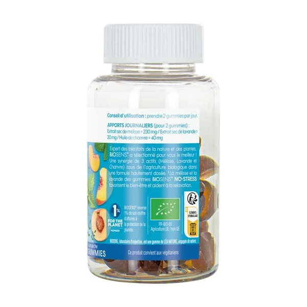 Gummies No Stress