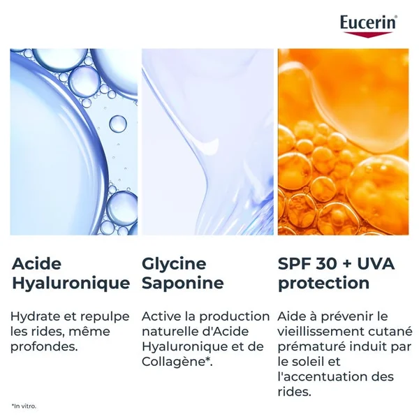 HYALURON-FILLER +3X EFFECT - Soin de Jour SPF30 Anti-âge - Tous Types de Peaux, 50ml