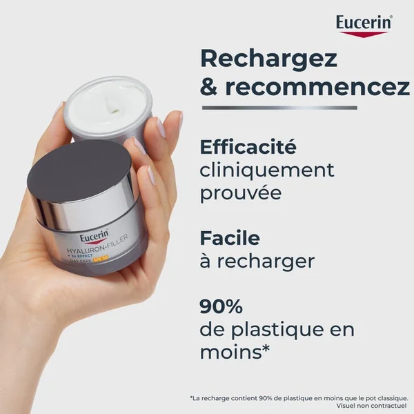 HYALURON-FILLER +3X EFFECT - Soin de Jour SPF30 Anti-âge - Tous Types de Peaux, 50ml
