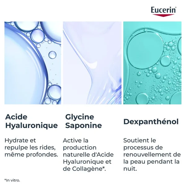 HYALURON-FILLER +3X EFFECT - Soin de Nuit Anti-âge Raffermissant - Visage - Tous Types de Peaux, 50ml