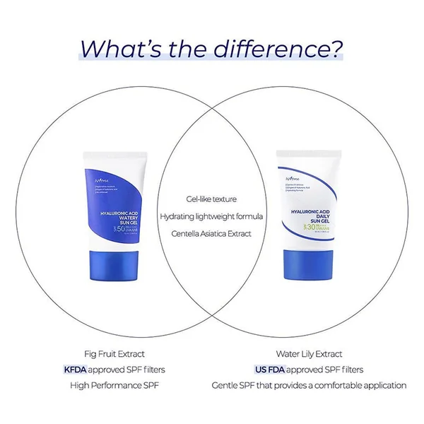 Hyaluronic Acid Daily Sun Gel SPF30 PA+++