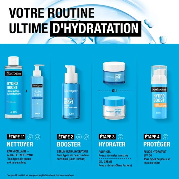 HYDRO BOOST - Fluide Hydratant SPF50 Sans Parfum - Tous Types de Peaux, 50ml