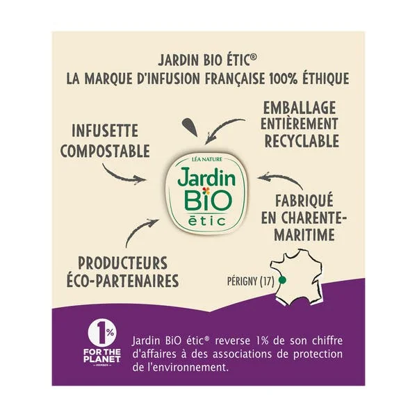 Infusion bio ventre plat
