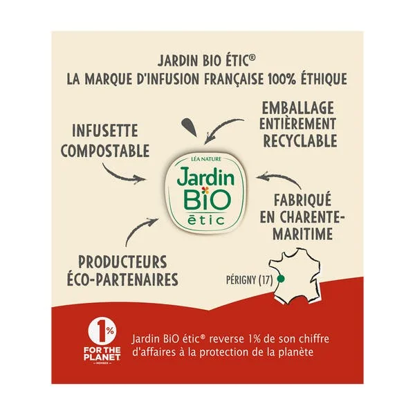 Infusion Brûleur de Graisses - bio